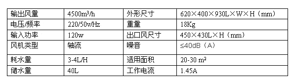RXY4.5S-ZA系统参数.jpg