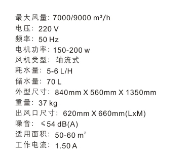 RXY7S-ZA参数.jpg